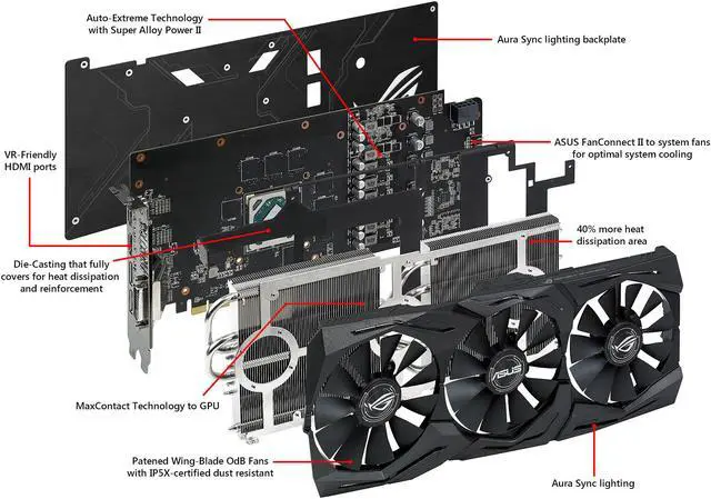 Alt view image 3 of 6 - ASUS ROG Strix Radeon RX 580 T8G Gaming Top OC Edition GDDR5 DP HDMI DVI VR Ready AMD Graphics Card (ROG-STRIX-RX580-T8G-GAMING)