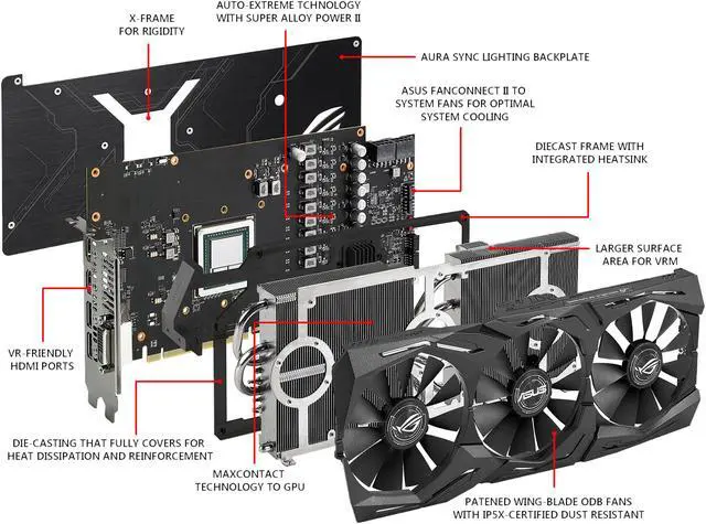 Alt view image 4 of 6 - ASUS ROG Radeon RX Vega 64 8GB HBM2 PCI Express 3.0 Graphics Card STRIX-RXVEGA64-O8G-GAMING