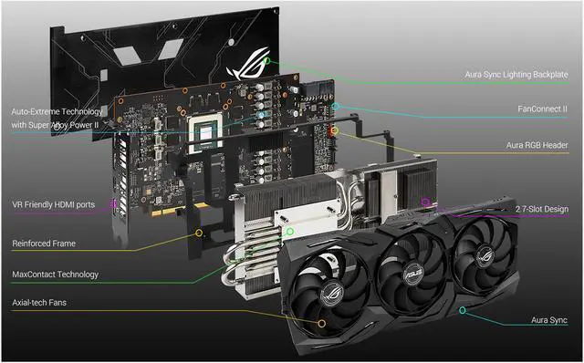 Alt view image 8 of 9 - ASUS ROG STRIX AMD Radeon RX 5700 Overclocked 8G GDDR6 HDMI DisplayPort Gaming Graphics Card (ROG-STRIX-RX5700-O8G-GAMING)