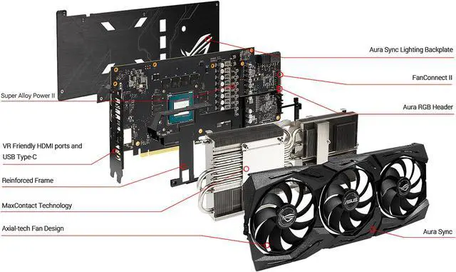 Alt view image 6 of 7 - Asus ROG Strix ROG-STRIX-RTX2060S-A8G-EVO-GAMING GeForce RTX 2060 SUPER Graphic Card - 8GB GDDR6