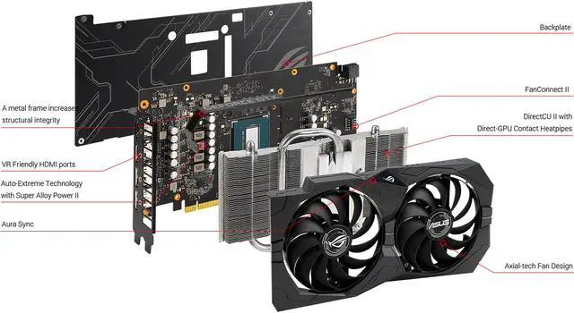 Alt view image 6 of 8 - ASUS ROG Strix GeForce GTX 1650 SUPER Advanced 4GB Edition GDDR6 HDMI 2.0 DP 1.4 Gaming Graphics Card (ROG-STRIX-GTX1650S-A4G-GAMING)