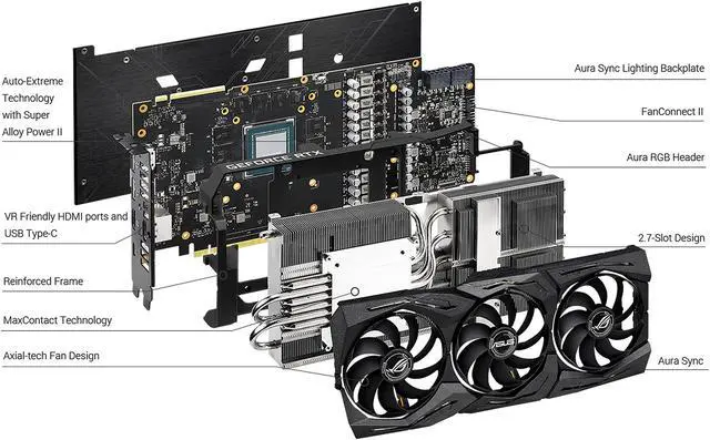 Alt view image 4 of 8 - ASUS ROG STRIX GeForce RTX 2070 SUPER 8GB GDDR6 PCI Express 3.0 SLI Support Graphics Card ROG-STRIX-RTX2070S-8G-GAMING