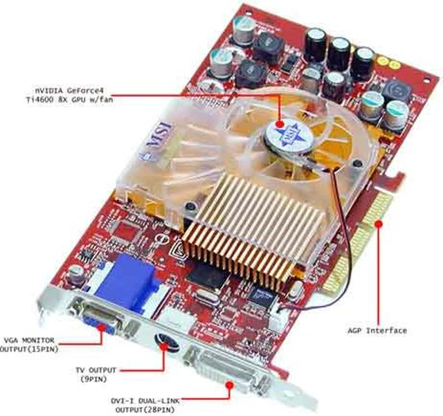 Open Box: Graphics Card - Newegg.com