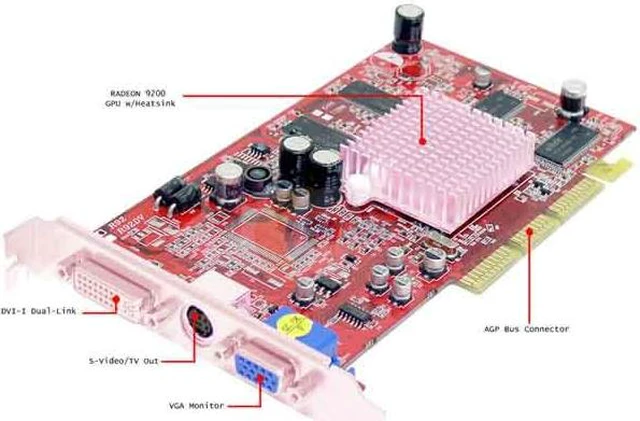 PowerColor Radeon 9200 Graphics Card R92-D3L - Newegg.com