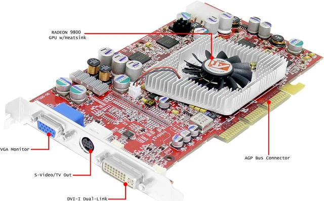 Graphics Card - Newegg.com