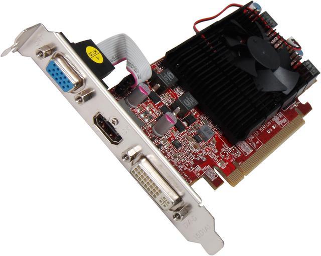 Radeon hd 7750 low on sale profile