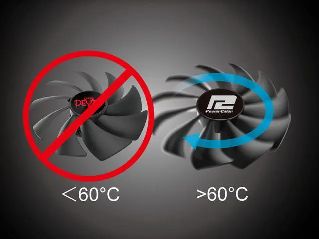 Alt view image 14 of 20 - PowerColor Red Devil Limited Edition AMD Radeon RX 6800 XT Gaming Graphics Card with 16GB GDDR6 Memory, Powered by AMD RDNA 2, Raytracing, PCI Express 4.0, HDMI 2.1, AMD Infinity Cache