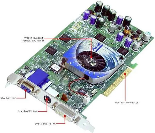 Alt view image 2 of 4 - PNY Quadro4 750XGL VCQ4750XGL-PB 128MB 128-bit DDR Graphics Card