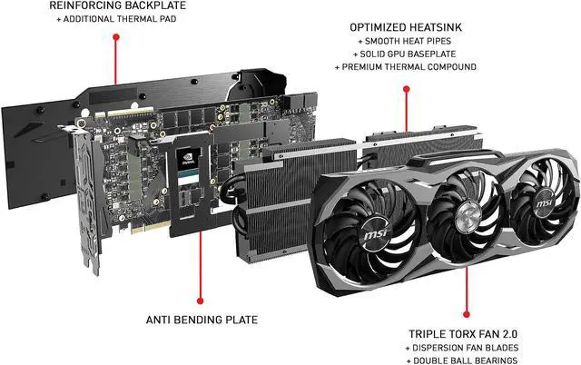 Alt view image 8 of 9 - MSI GeForce RTX 2080 Ti 11GB GDDR6 PCI Express 3.0 x16 SLI Support Graphics Card RTX 2080 Ti DUKE 11G OC