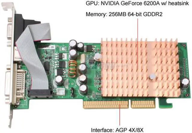 Alt view image 2 of 6 - BIOSTAR GeForce 6200A 256MB GDDR2 AGP 4X/8X Graphics Card V6202AL26