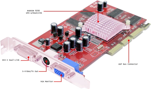 connect3D Radeon 9200 Graphics Card RADEON 7000 32MB - Newegg.com