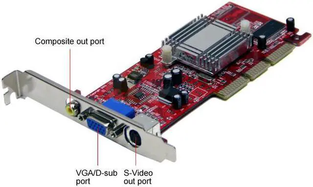 Alt view image 2 of 6 - connect3D Radeon 7000 32MB DDR AGP 2X/4X Graphics Card 6052