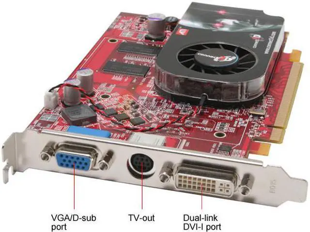 Alt view image 2 of 6 - connect3D Radeon X1600PRO 256MB DDR PCI Express x16 Graphics Card 3049