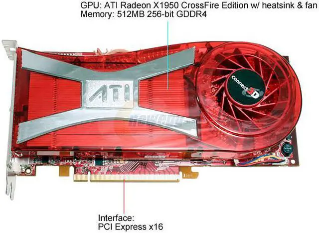 Alt view image 2 of 7 - connect3D Radeon X1950 CrossFire Edition 512MB GDDR4 PCI Express x16 CrossFireX Support Graphics Card 3061