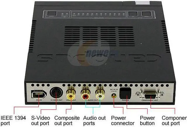 Alt view image 3 of 6 - Canopus / Grass Valley Professional-quality Bidirectional Analog/Digital Video Conversion ADVC300