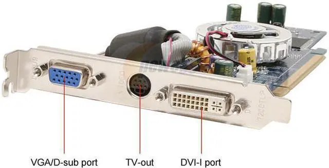 Alt view image 2 of 7 - CHAINTECH GeForce 7100GS 512MB (128MB on Board) DDR PCI Express x16 SLI Support Low Profile Graphics Card GSV71GS-T2