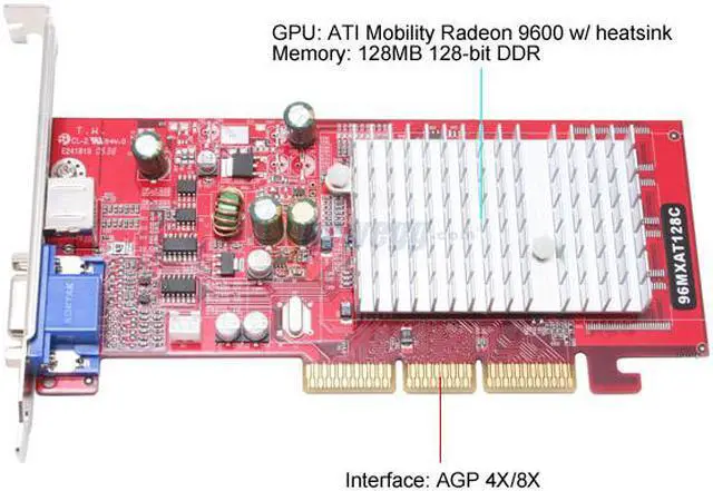 Alt view image 3 of 5 - JetWay Mobility Radeon 9600 128MB DDR AGP 4X/8X Graphics Card 96MX-AT-128C