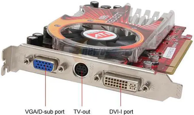 Alt view image 2 of 6 - GECUBE GC-RX700(PRO)G2-E3 Radeon X700PRO 512MB 128-bit GDDR2 PCI Express x16 Video Card