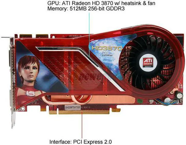 Alt view image 2 of 7 - GECUBE Radeon HD 3870 512MB GDDR3 PCI Express 2.0 x16 CrossFireX Support Graphics Card GC-XHD3870XTG3-E3