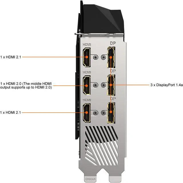 Alt view image 7 of 12 - GIGABYTE AORUS GeForce RTX 3080 XTREME WATERFORCE 10GB GDDR6X PCI Express 4.0 ATX Video Card GV-N3080AORUSX W-10GD (rev. 2.0) (LHR)