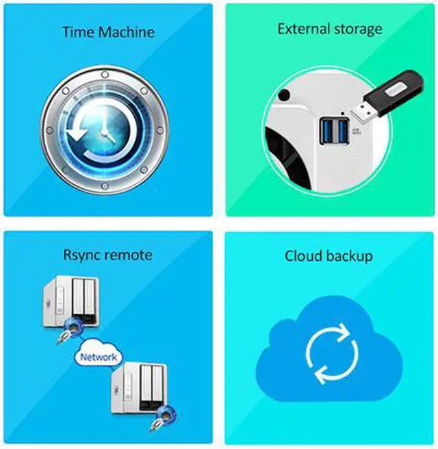 Alt view image 7 of 8 - TerraMaster F2-210 2-Bay NAS Quad Core Network Attached Storage Media Server Personal Private Cloud (Diskless)