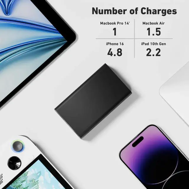 Alt view image 4 of 8 - CODi 65W Laptop & Device Power Bank - 20,000mAh Portable Battery Pack with USB-C PD, USB-A Output, LCD Display, Fast Charging for Laptops & Mobile Devices