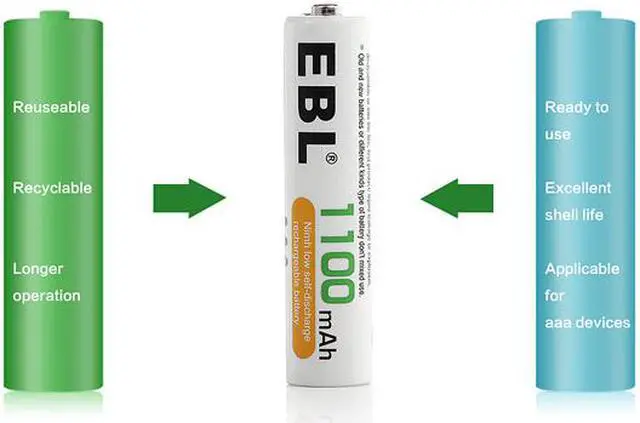 Alt view image 2 of 6 - EBL AA AAA Rechargeable Batteries (4-Pack, 1100mAh + 4-Pack, 2800mAh) with 8 Bay Battery Charger for AA AAA Ni-CD Ni-MH Replacement Battery