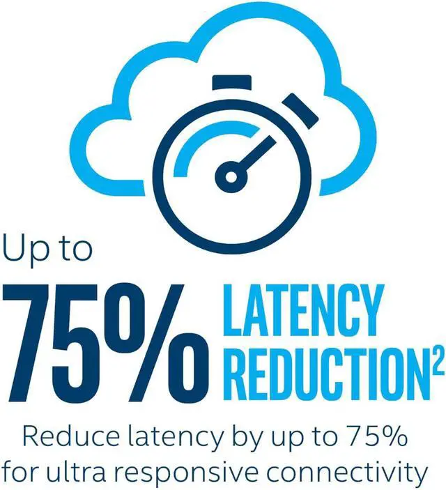 Alt view image 5 of 8 - Intel Network AX200.NGWG.NV Wi-Fi 6 AX200,2230 2x2 AX+BT No vPro