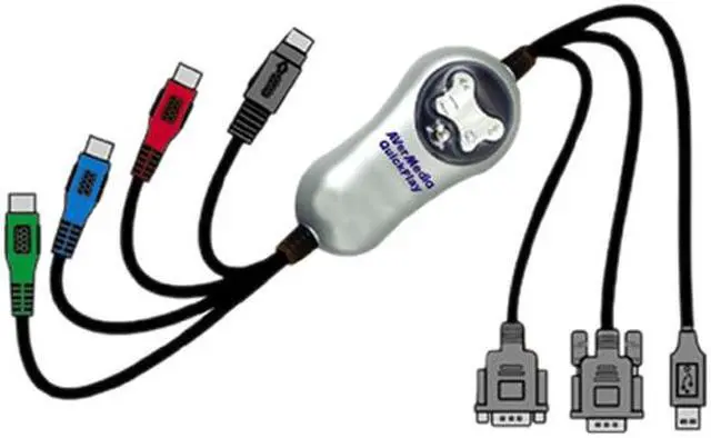Main image of AVerMedia PQUICKPLY QuickPlay PC/Mac-to-TV Converter