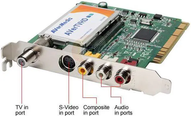 Alt view image 2 of 6 - AVerMedia AVerTVHD MCE A180 HDTV Tuner Card / PVR (White Box) 7 95522 95995 9 PCI Interface - OEM