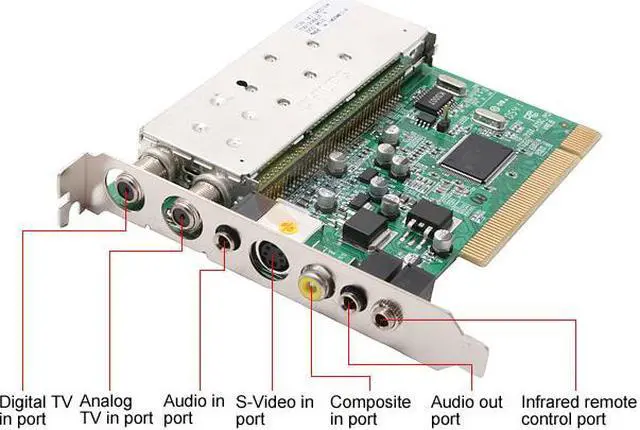 Alt view image 2 of 5 - KWorld ATSC-110 Digital / Analog HDTV Tuner