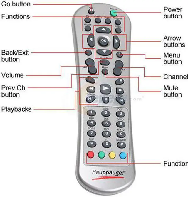 Alt view image 7 of 10 - Hauppauge WinTV-HVR-1600 ATSC/ClearQAM/NTSC TV Tuner PCI w/Remote 1178 PCI Interface
