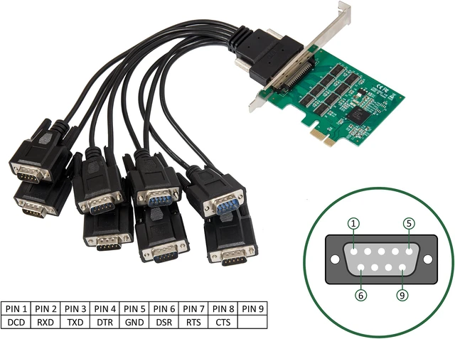 Alt view image 2 of 5 - SYBA 8 Port DB9 Serial RS-232 PCI-e x1 Controller Card with Low Profile Bracket - SY-PEX15067