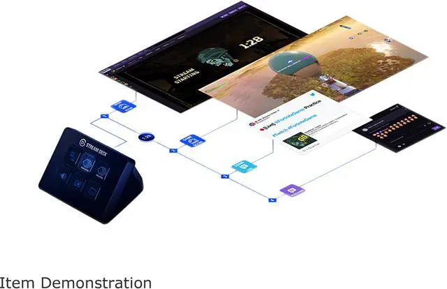 Alt view image 9 of 10 - Elgato Stream Deck Mini - Live Content Creation Controller 6 Customizable LCD Keys Windows 10 macOS 10.13 Later