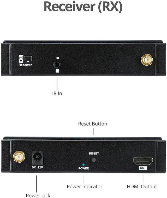 Alt view image 3 of 7 - SIIG Full HD Wireless HDMI Extender - Receiver CE-H27711-S1