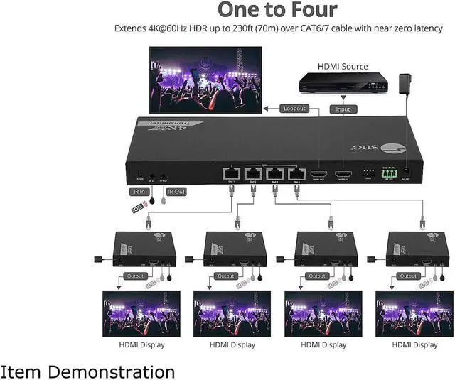 Alt view image 10 of 14 - SIIG 1x4 HDMI Splitter Over Cat6 Extender with Loopout, IR, ARC & RS-232 CE-H27A11-S1