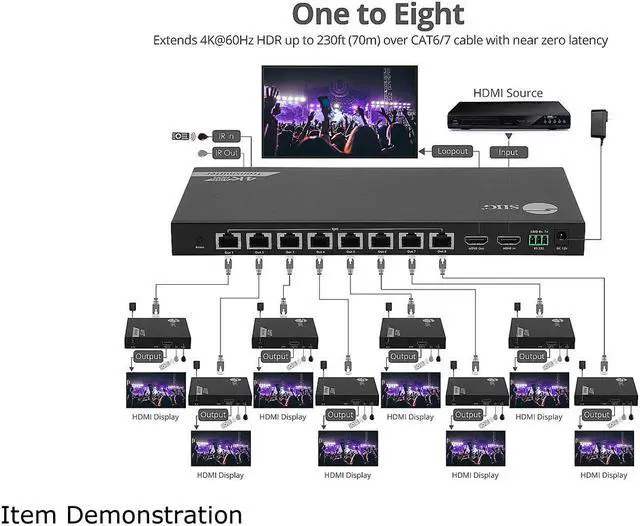 Alt view image 5 of 7 - SIIG 1x8 HDMI Splitter Over Cat6 Extender with Loopout, IR, ARC & RS-232 CE-H27B11-S1