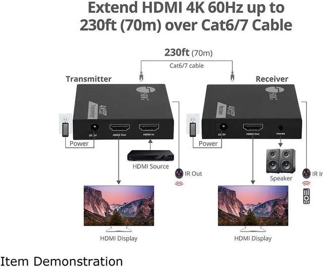Alt view image 4 of 7 - SIIG 4K 60Hz HDMI Over Cat6 Extender with Loopout & IR CE-H27D11-S1