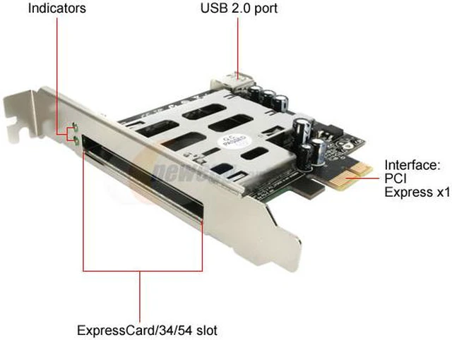 Alt view image 2 of 2 - StarTech.com PCI-Express to ExpressCard Adapter Model PEX2EC