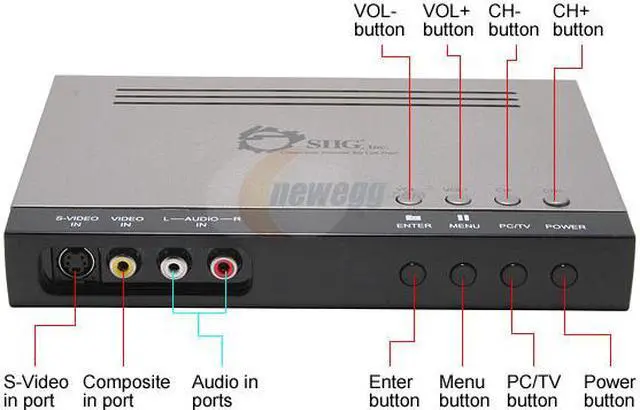 Alt view image 2 of 6 - SIIG AVTuner Pro-PVR Video Box