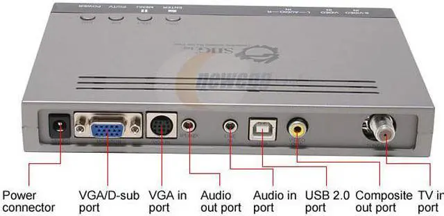 Alt view image 3 of 6 - SIIG AVTuner Pro-PVR Video Box