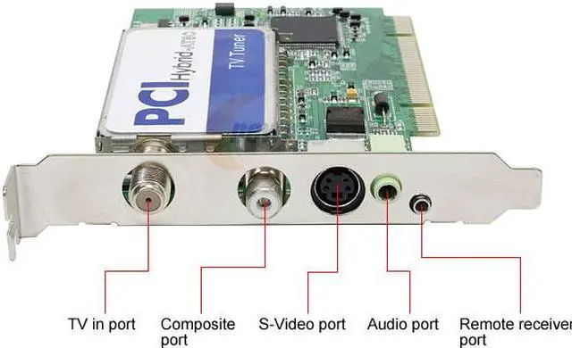 Alt view image 3 of 4 - SABRENT TV-ATSC ATSC & Digital HDTV/Analog TV Tuner PCI Card