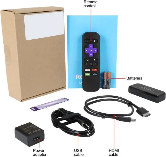 Alt view image 7 of 7 - Roku Express Digital HD Media Streamer 3700X