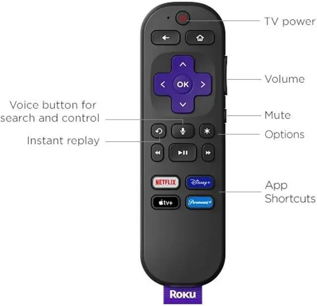 Alt view image 3 of 7 - Roku Streaming Stick 4K | Streaming Device with Voice Remote and Long-Range Wi-Fi