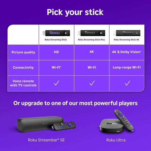 Alt view image 2 of 14 - Roku Streaming Stick 2025 - HD Roku Streaming Device for TV with Voice Remote - Free & Live TV (3840R)