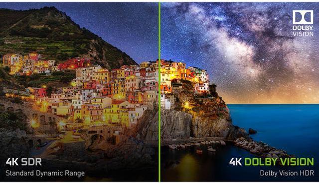 Alt view image 8 of 9 - NVIDIA SHIELD Android TV Pro - 4K HDR Streaming Media Player - High Performance, Dolby Vision, 3GB RAM, 2 x USB, Google Assistant Built-In, Works with Alexa (945-12897-2500-101)
