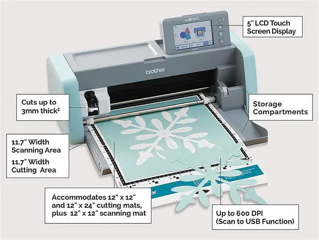 Alt view image 6 of 6 - Brother ScanNCut DX Electronic Cutting Machine with Built-in Scanner SDX125E