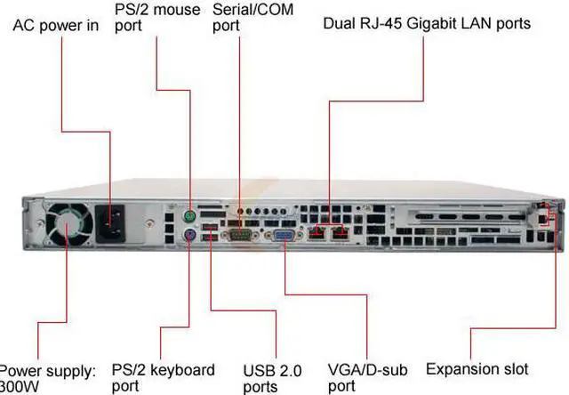 Alt view image 4 of 13 - SUPERMICRO SYS-5015M-MTB 1U Rackmount Barebone Server LGA 775 Intel E7230 DDRII 667/533