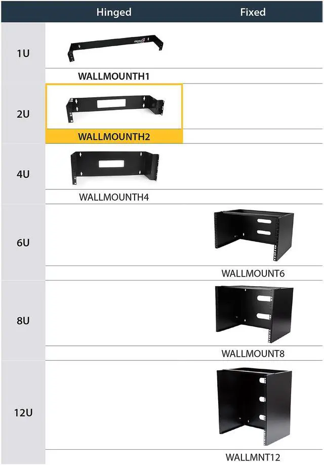 Alt view image 8 of 7 - StarTech.com WALLMOUNTH2 2U 19" Hinged Wall Mount Bracket for Patch Panels