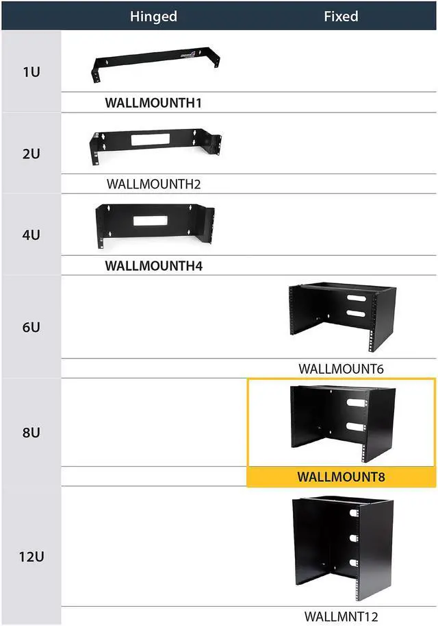 Alt view image 6 of 7 - StarTech.com WALLMOUNT8 8U Wall-Mount Bracket for Shallow Rack-Mount Equipment - Solid Steel - 8U